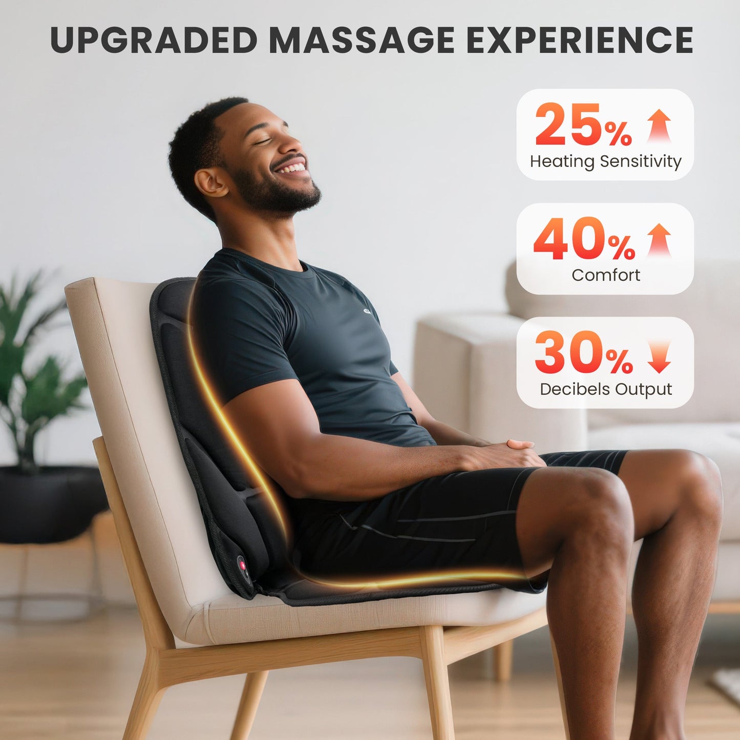 Sollievo Vibration Back Massager with Heat