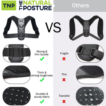 Upper Back Posture Corrector - The Natural Posture