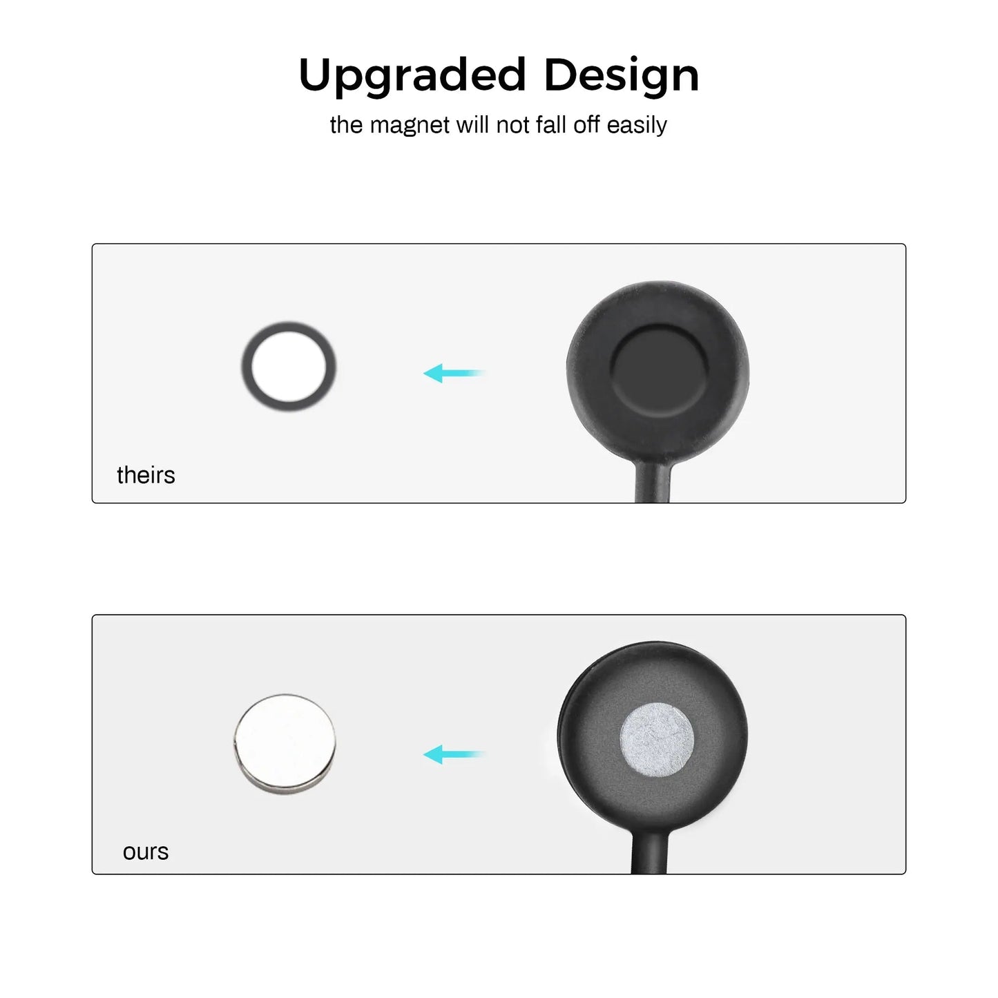 Eureka Ergonomic Magnetic Cable Tie With Upgraded Design, Compared With Old Version, Black Tie With Ringed Center.