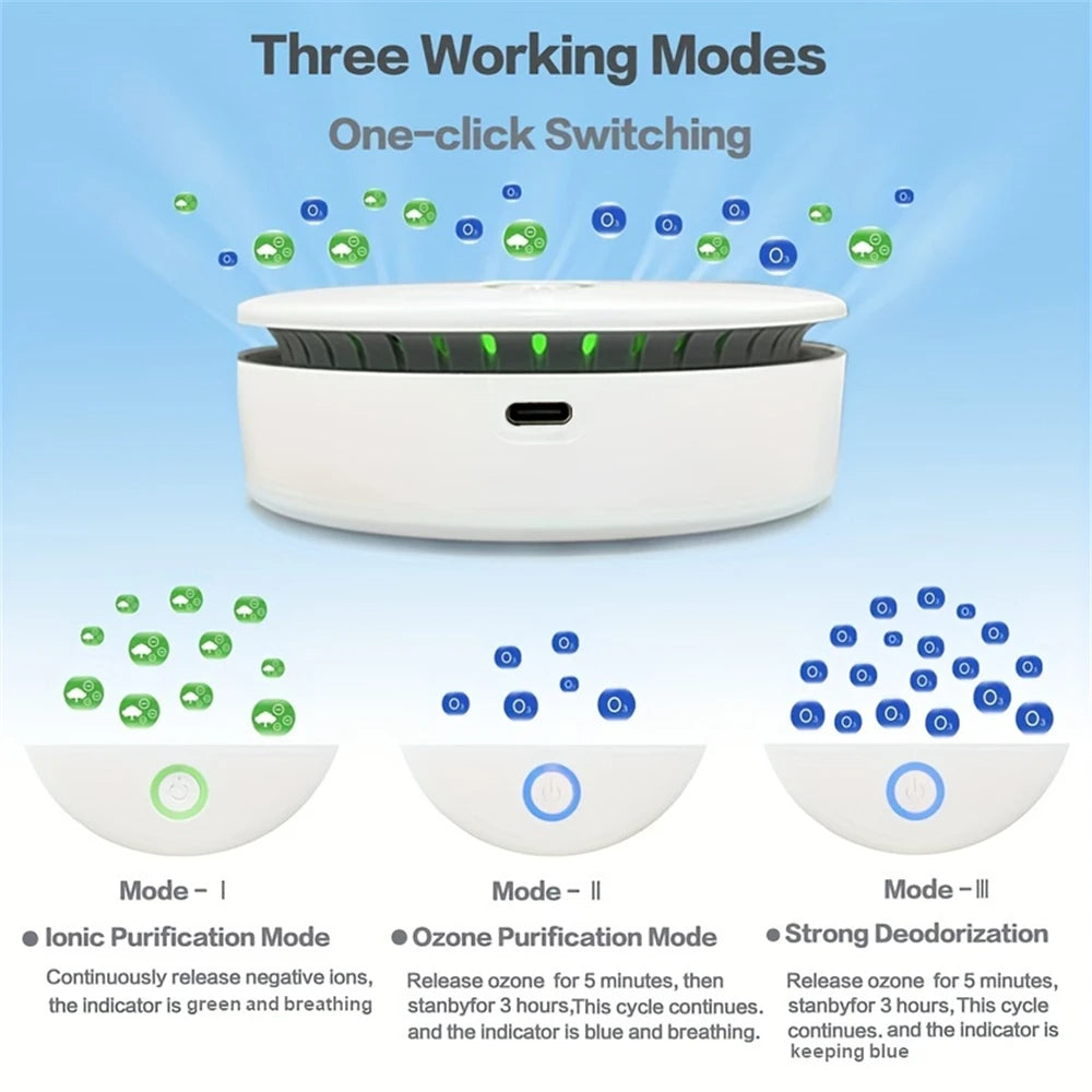 Sollievo Portable Air Purifier & Odor Eliminator