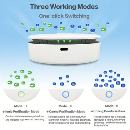 Sollievo Portable Air Purifier & Odor Eliminator