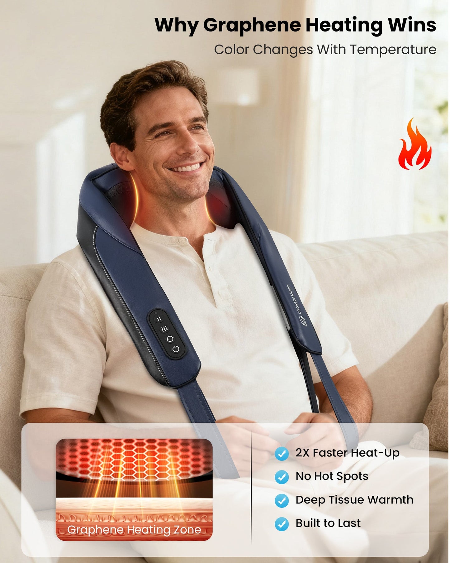 Sollievo Cordless Neck and Shoulder Massager