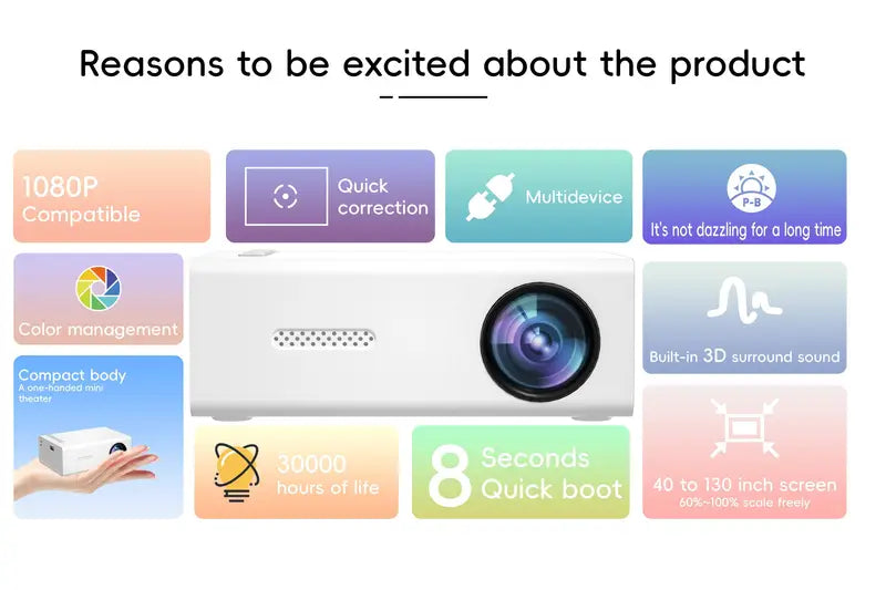 Sollievo HD Portable Projector