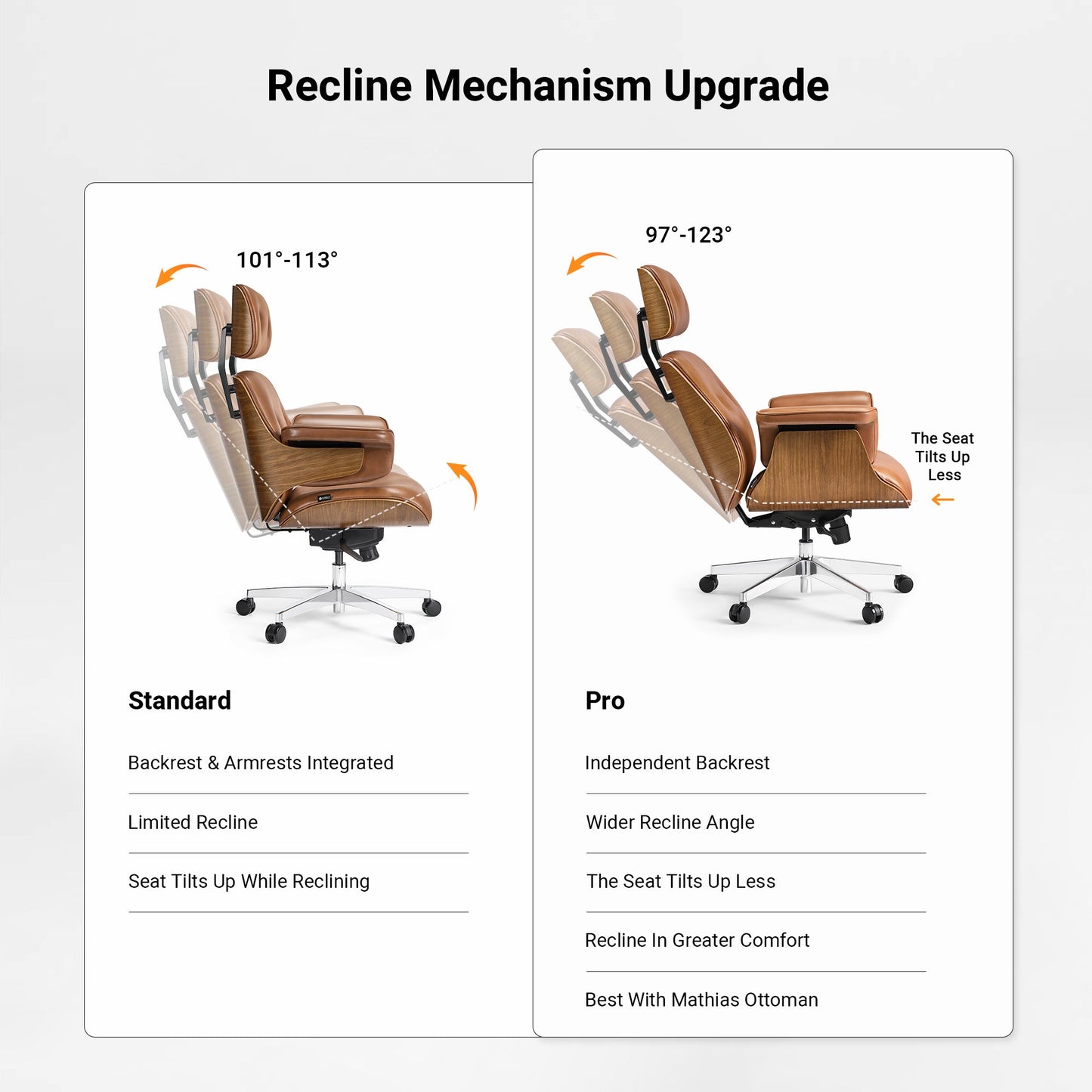 Sollievo Mathias Napa Leather Executive Office Chair