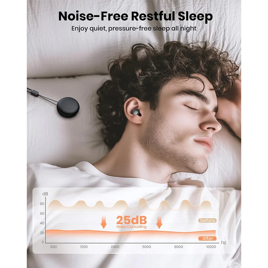 Sollievo 25dB Noise Cancelling Reusable Silicone Ear Plugs