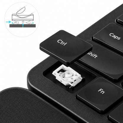 Sollievo ErgoBoard Split Ergonomic Keyboard