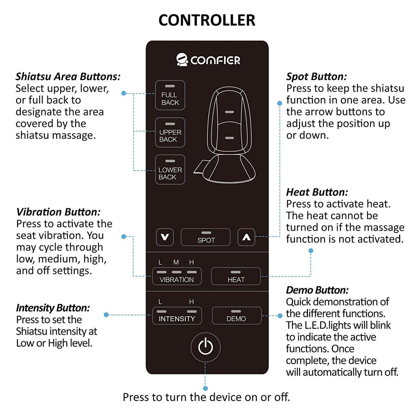 Comfier Back Massager Comfier Shiatsu Back Massager with Heat, Deep Tissue Kneading Massage Seat Cushion CF-2606