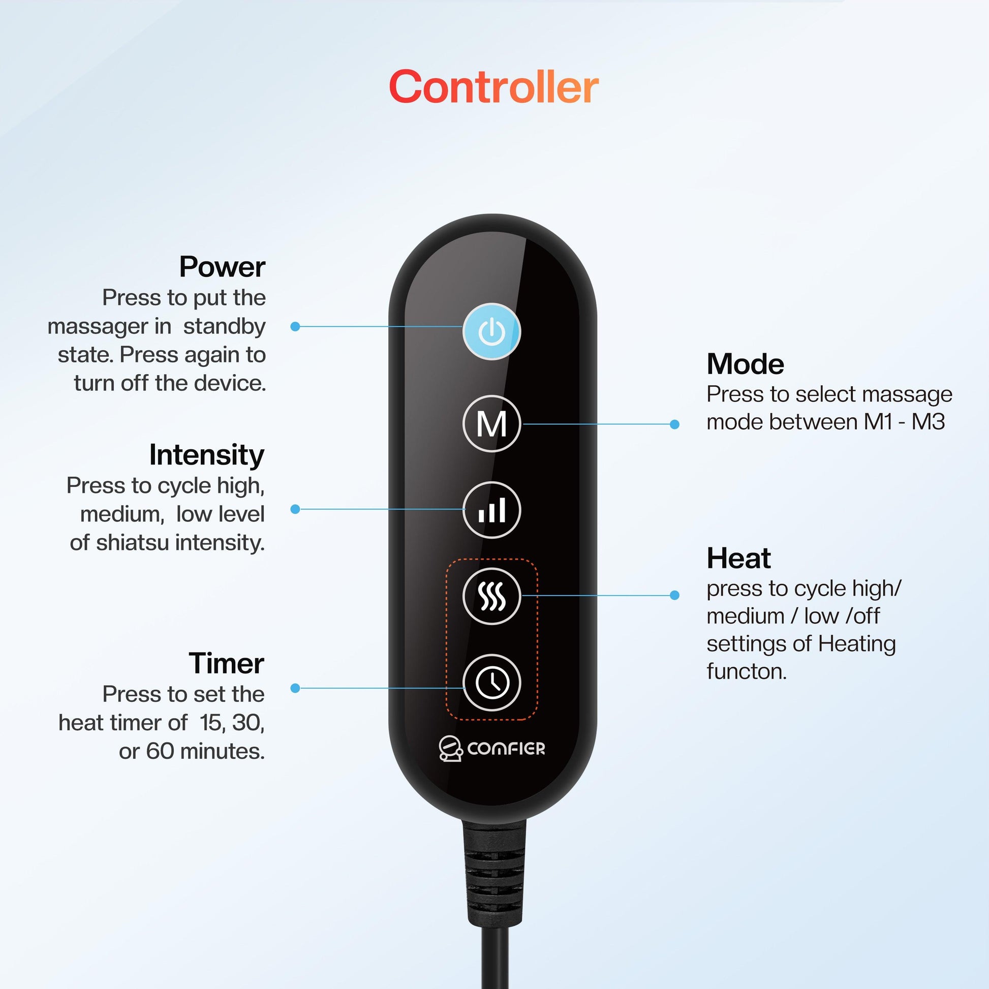 Comfier Foot Massager Comfier Foot Massager with Heat, Electric Foot Warmer for Women, Men, Shiatsu Feet Massager Machine for Plantar Fasciitis, 2-in-1 Foot & Back Massager, Foot Heater,Valentine's Day Gift CF-5202N