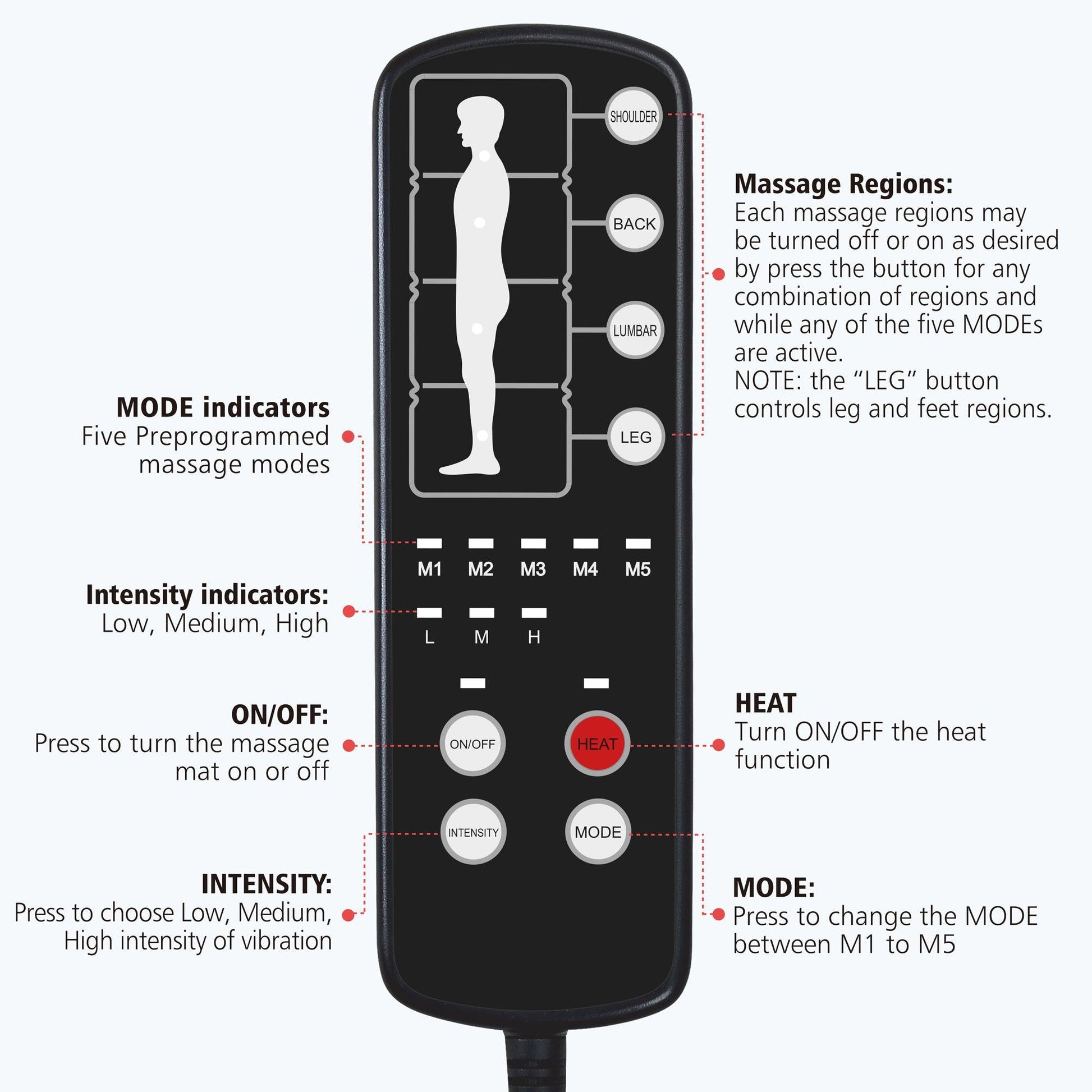 Comfier Full Body Massager Comfier Massage Mat Full Body,Massage Pad with 10 Vibration Motors CF-3703