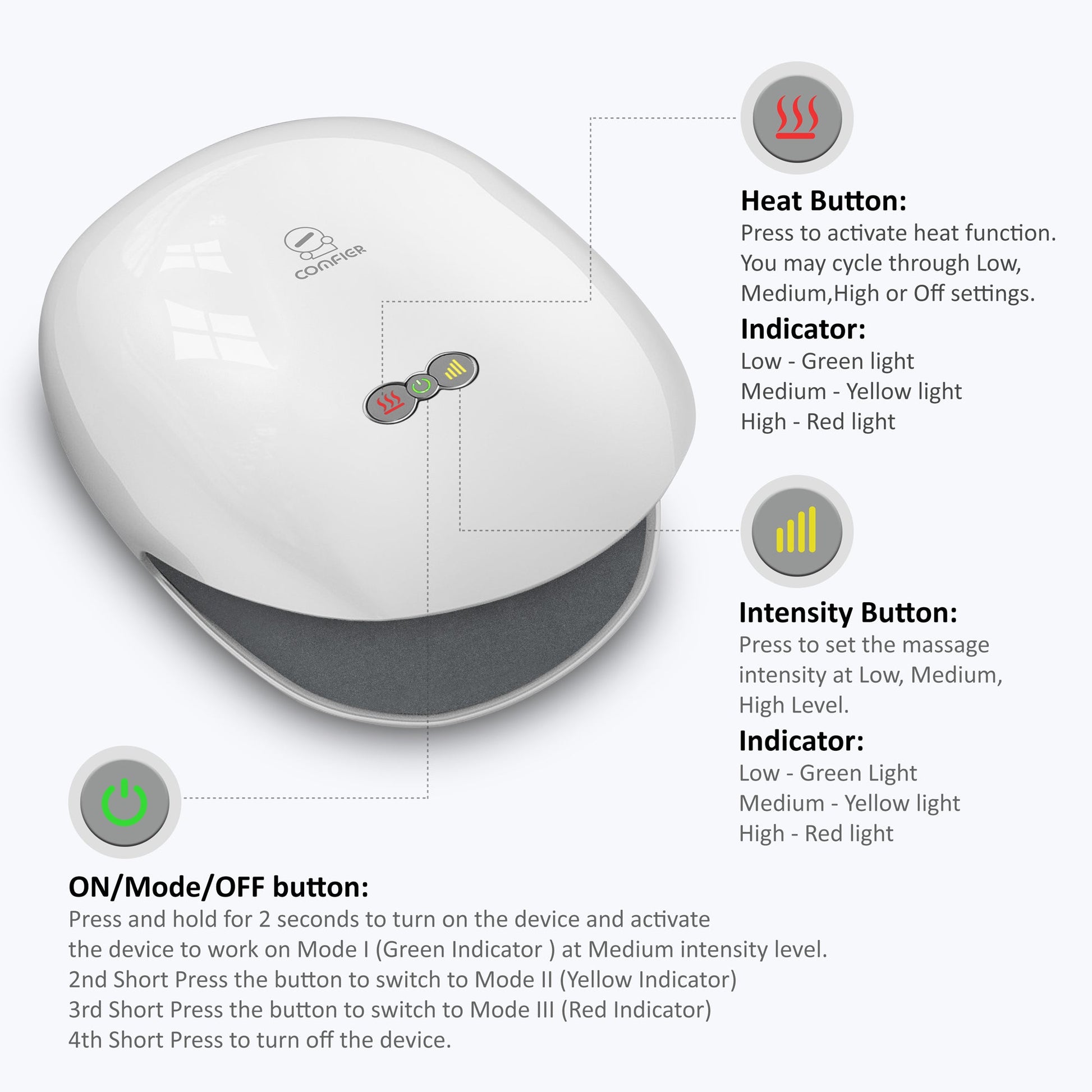 Comfier Hand Massager Comfier Wireless Hand Massager with Heat, FSA or HSA, 3 Levels Compression & Heating for Carpal Tunnel, Ideal Gifts CF-4803