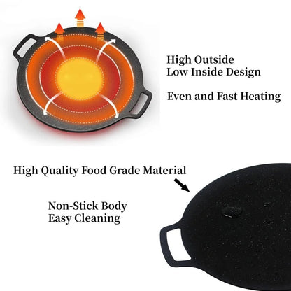 Sollievo Non-Stick Grill Pan