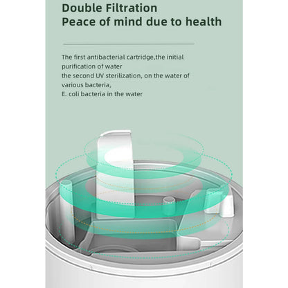 Sollievo Compact UV Humidifier