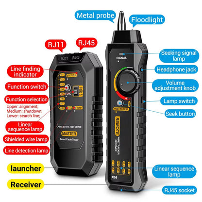 Sollievo Circuit Breaker Finder
