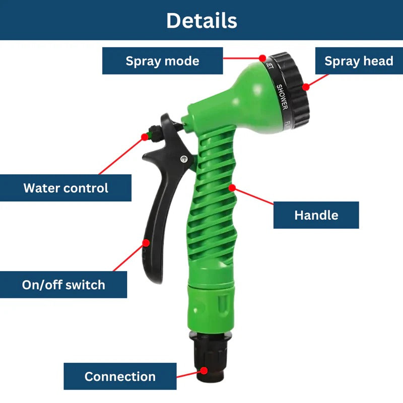 Sollievo Garden Hose Flexy