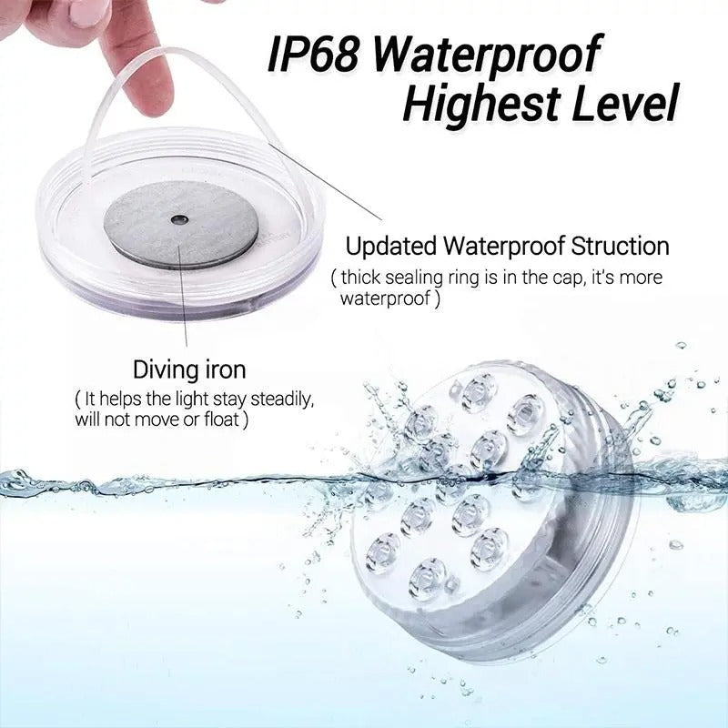 Sollievo Submersible LED Pool Lights
