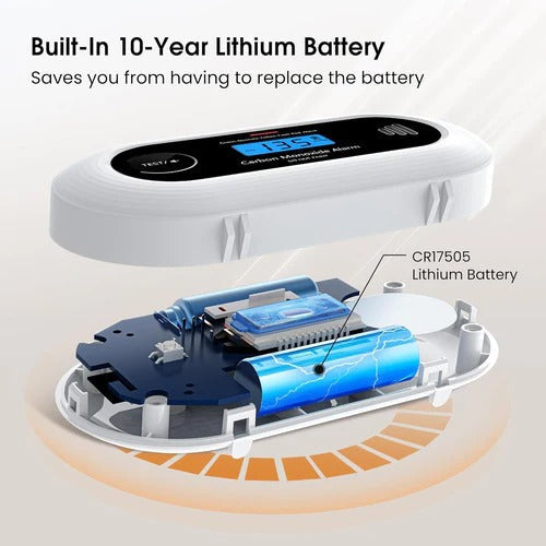 Sollievo Carbon Monoxide Detector