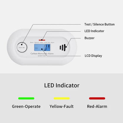 Sollievo Carbon Monoxide Detector