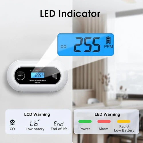 Sollievo Carbon Monoxide Detector