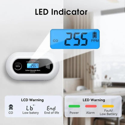 Sollievo Carbon Monoxide Detector