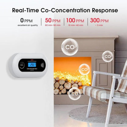 Sollievo Carbon Monoxide Detector