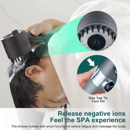 Sollievo High-Pressure Showerhead