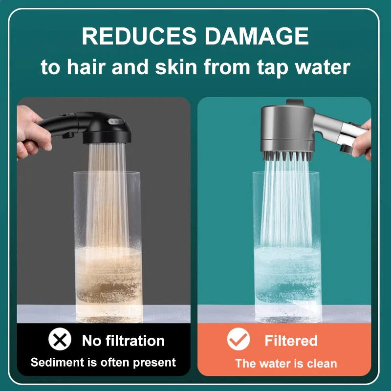 Sollievo High-Pressure Showerhead
