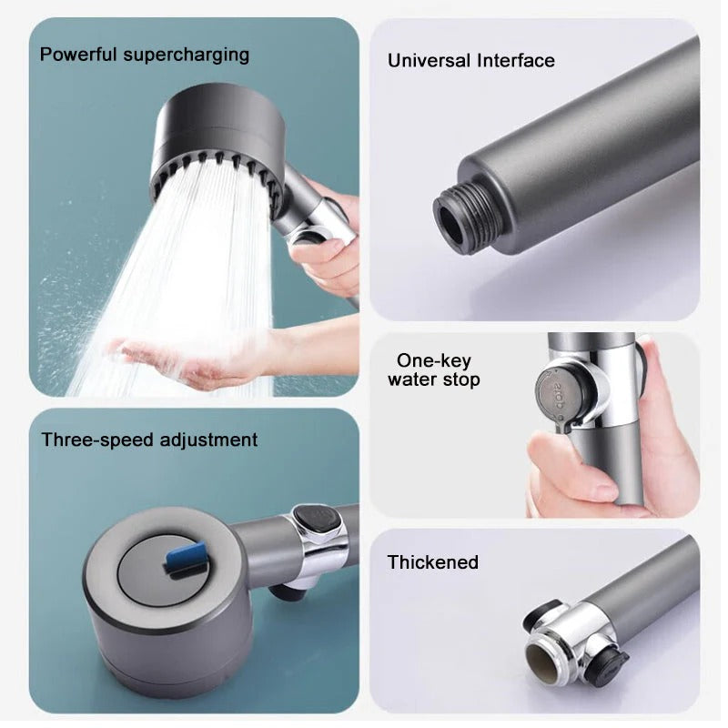 Sollievo High-Pressure Showerhead