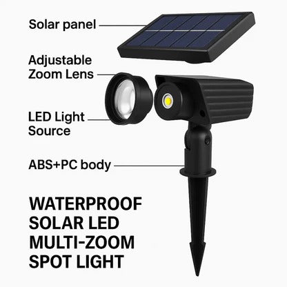 Sollievo Solar LED Spotlight