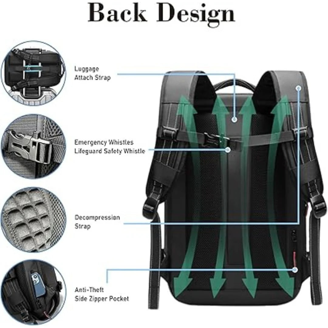 Sollievo Compression Travel Backpack